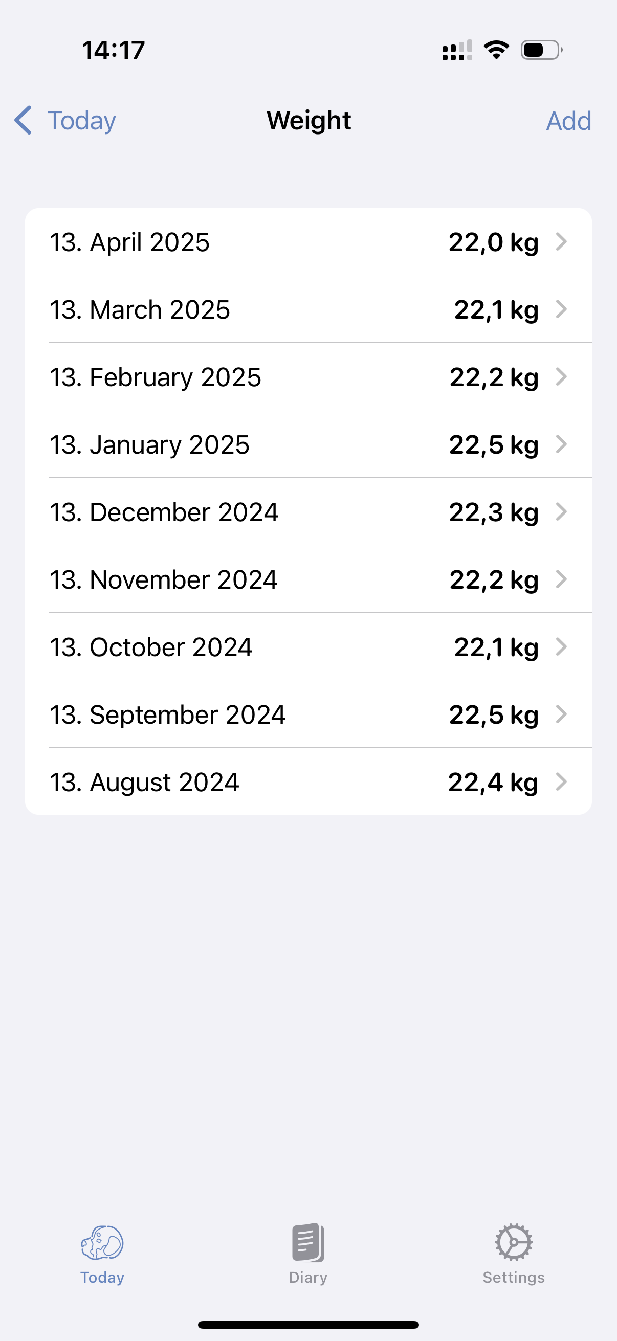 Dogtales weight history screenshot